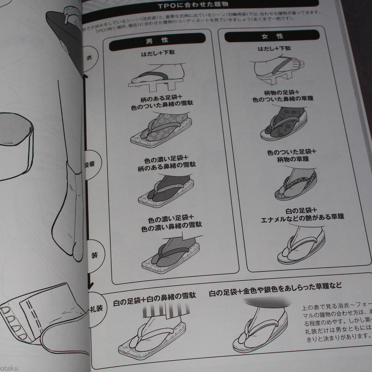 How to Draw Kimono
