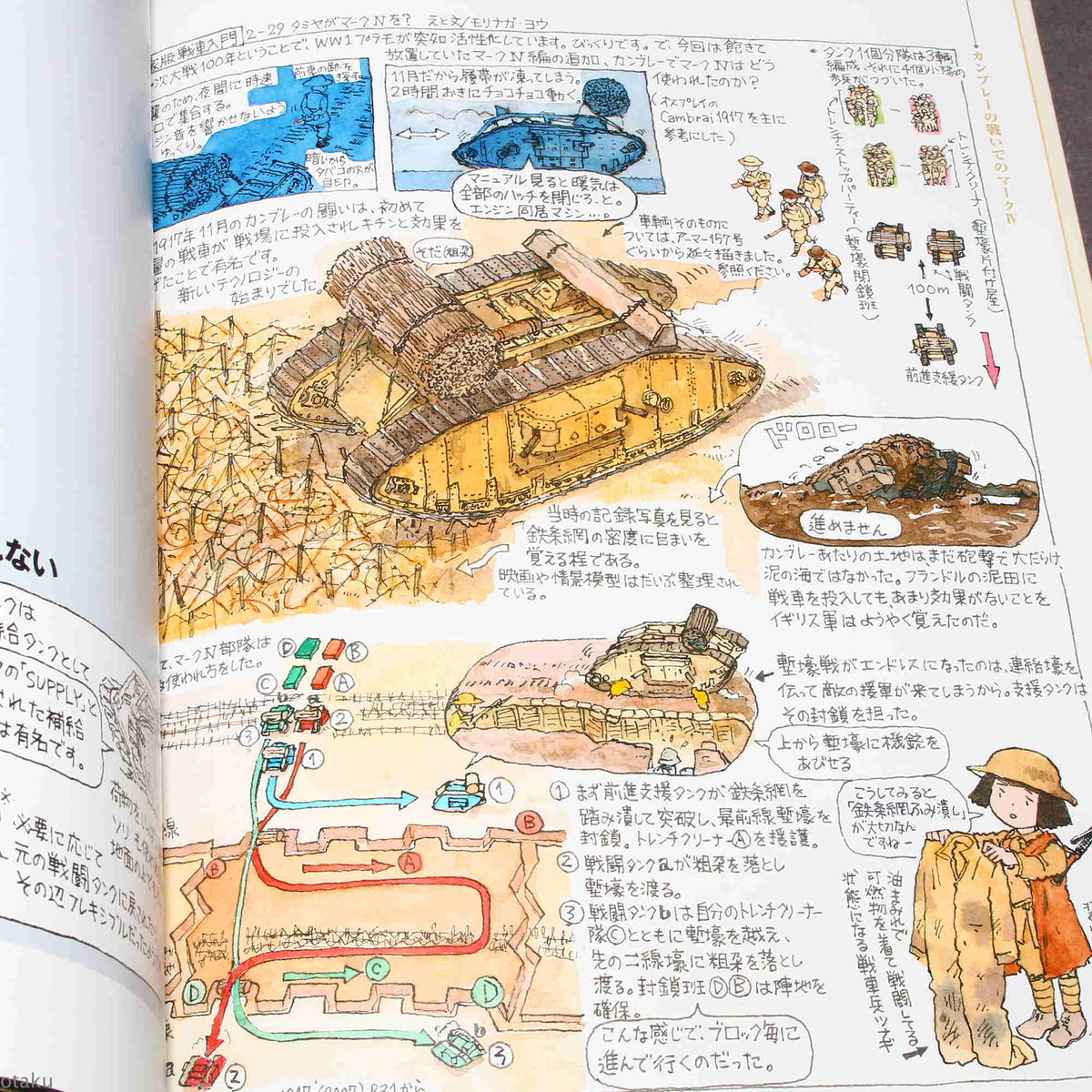 Morinaga Yo - The Tank Primer Vol 1 - Art Book