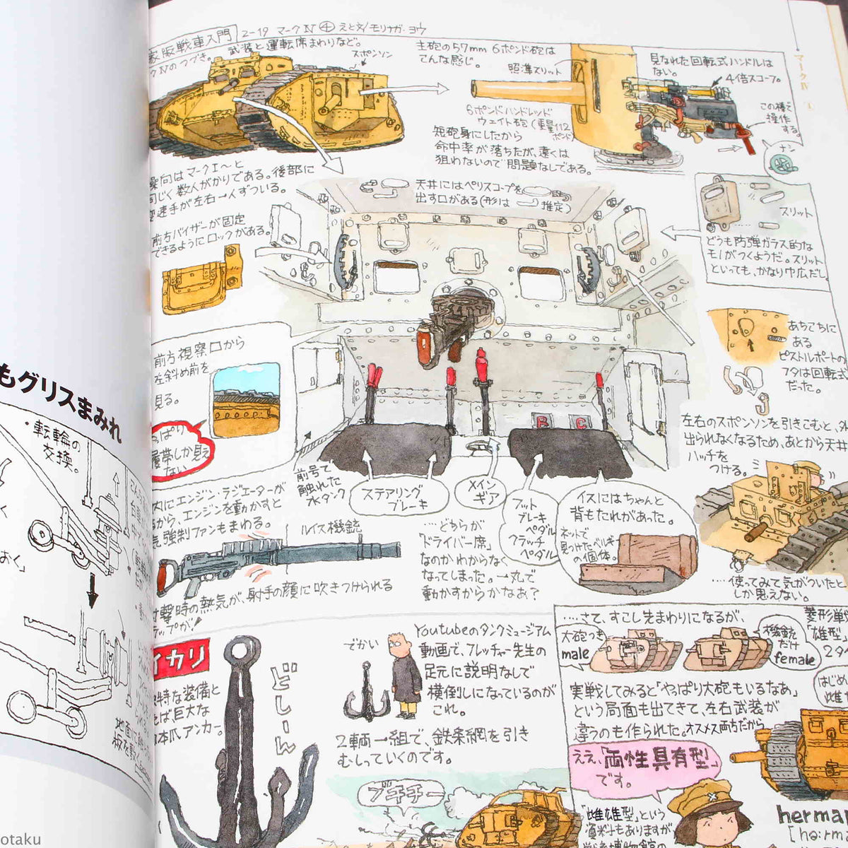 Morinaga Yo - The Tank Primer Vol 1 - Art Book