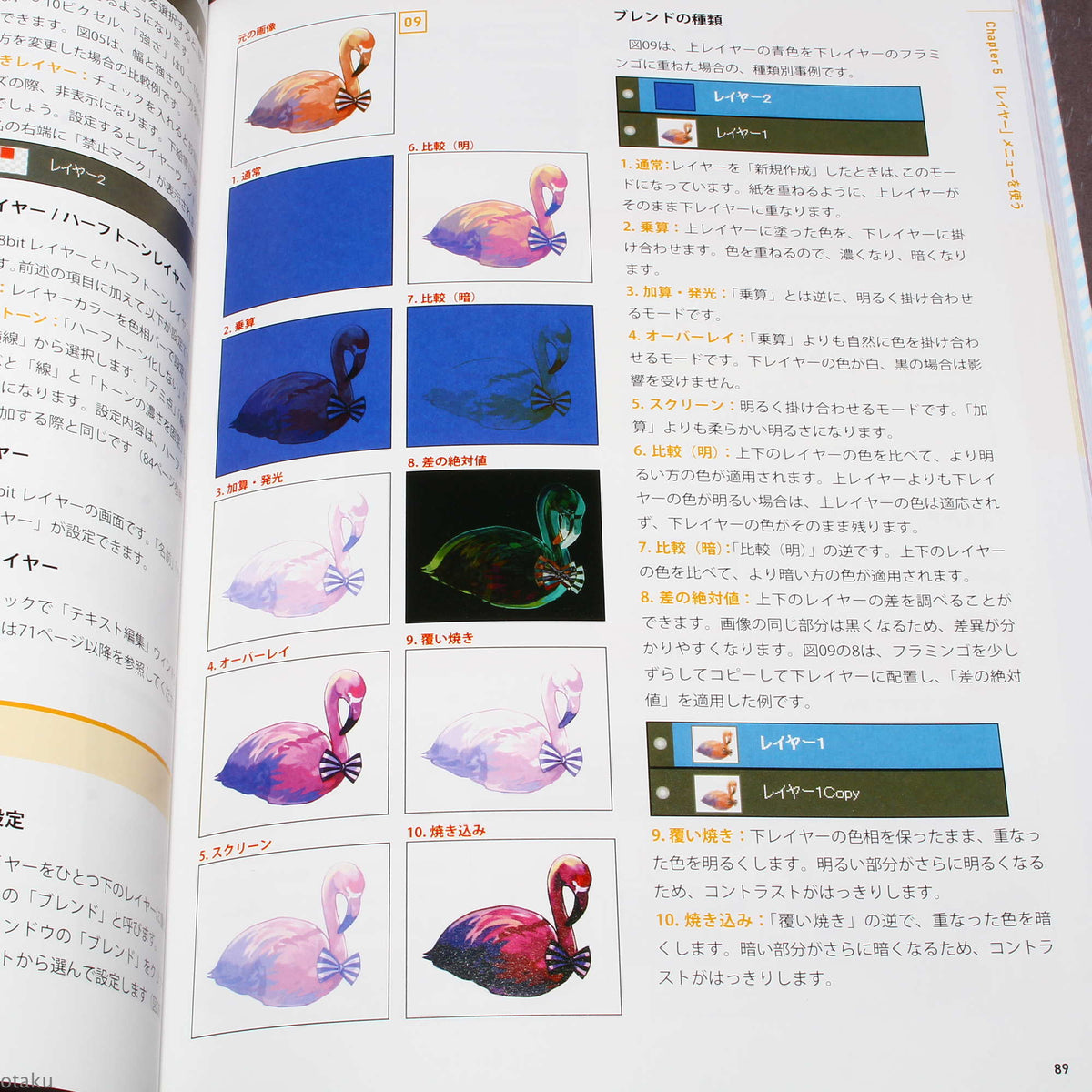 MediBang Paint - Official Guide Book