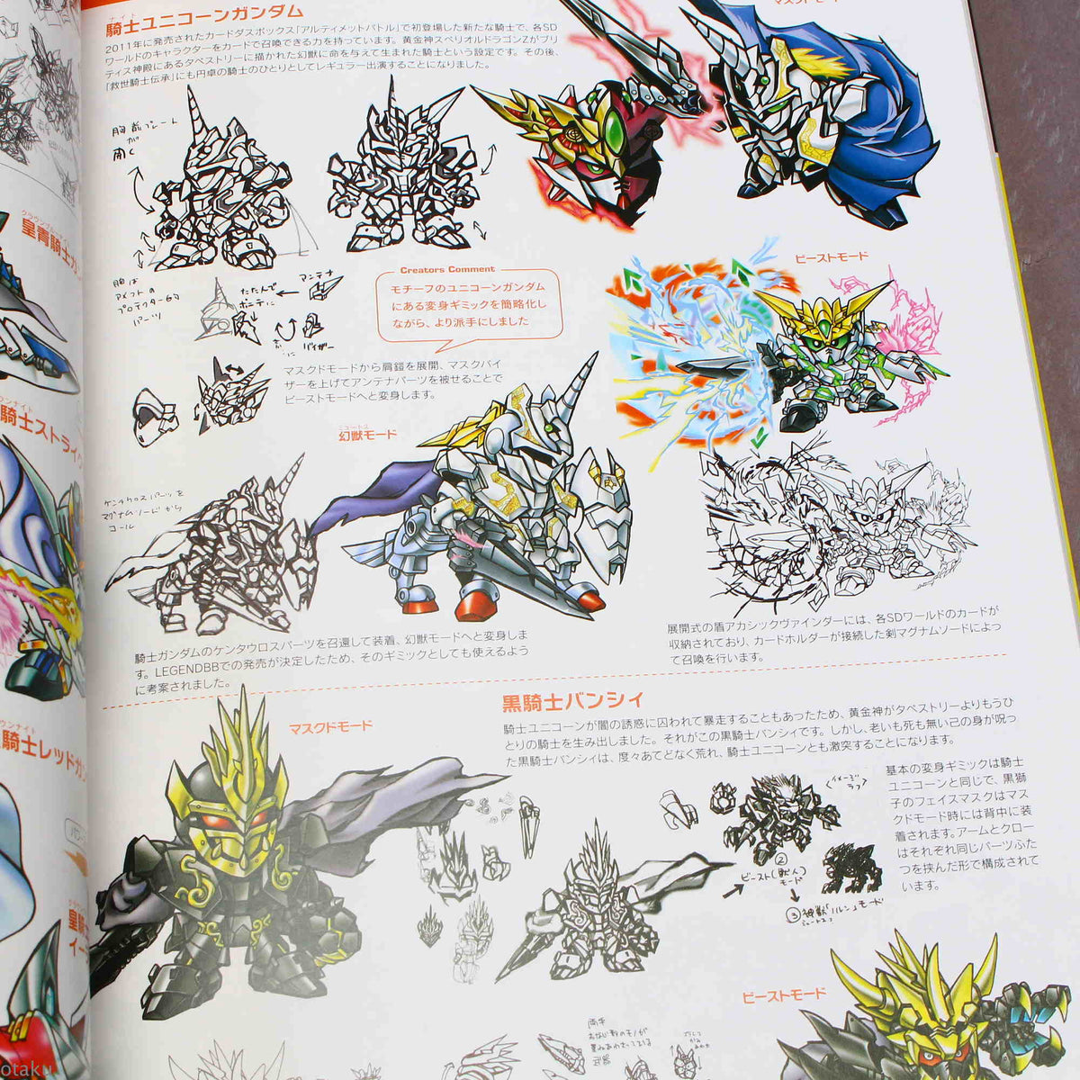 SD Gundam Design Works