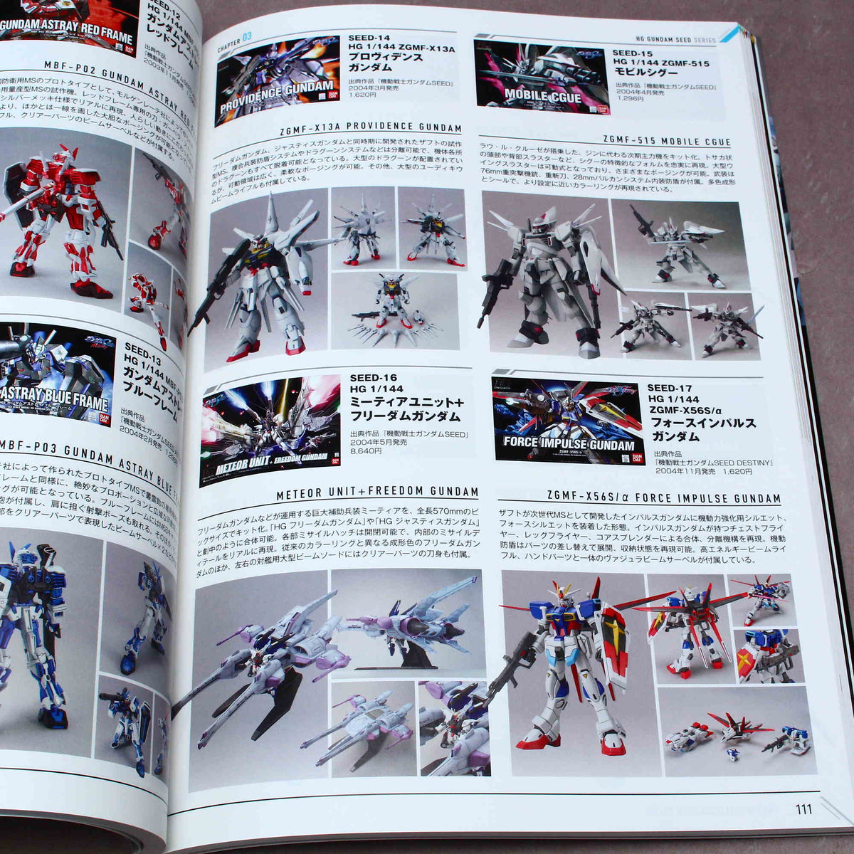Gunpla Catalogue 2018 Ver. HG High Grade