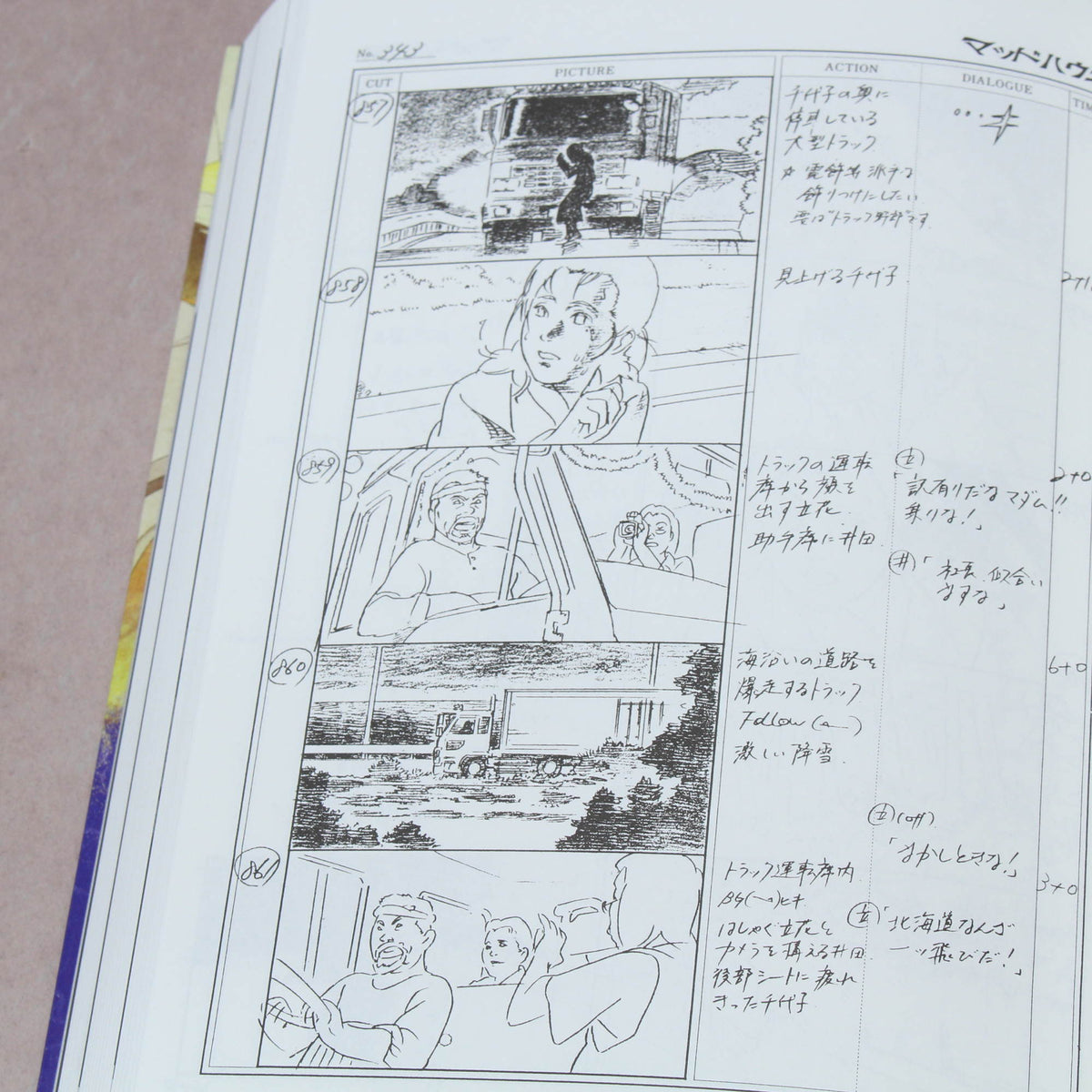 Satoshi Kon - Millennium Actress: Conte Storyboard Book