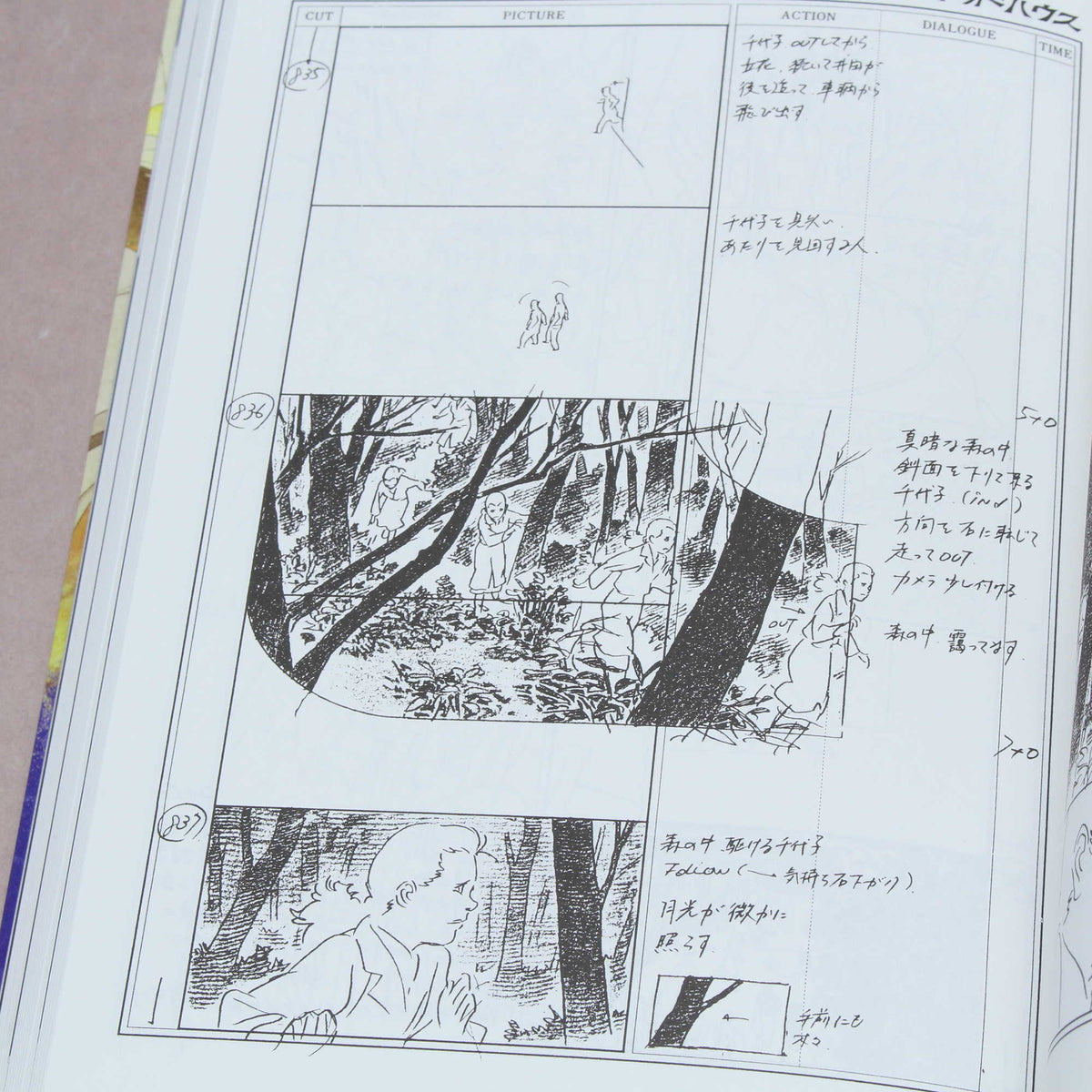 Satoshi Kon - Millennium Actress: Conte Storyboard Book
