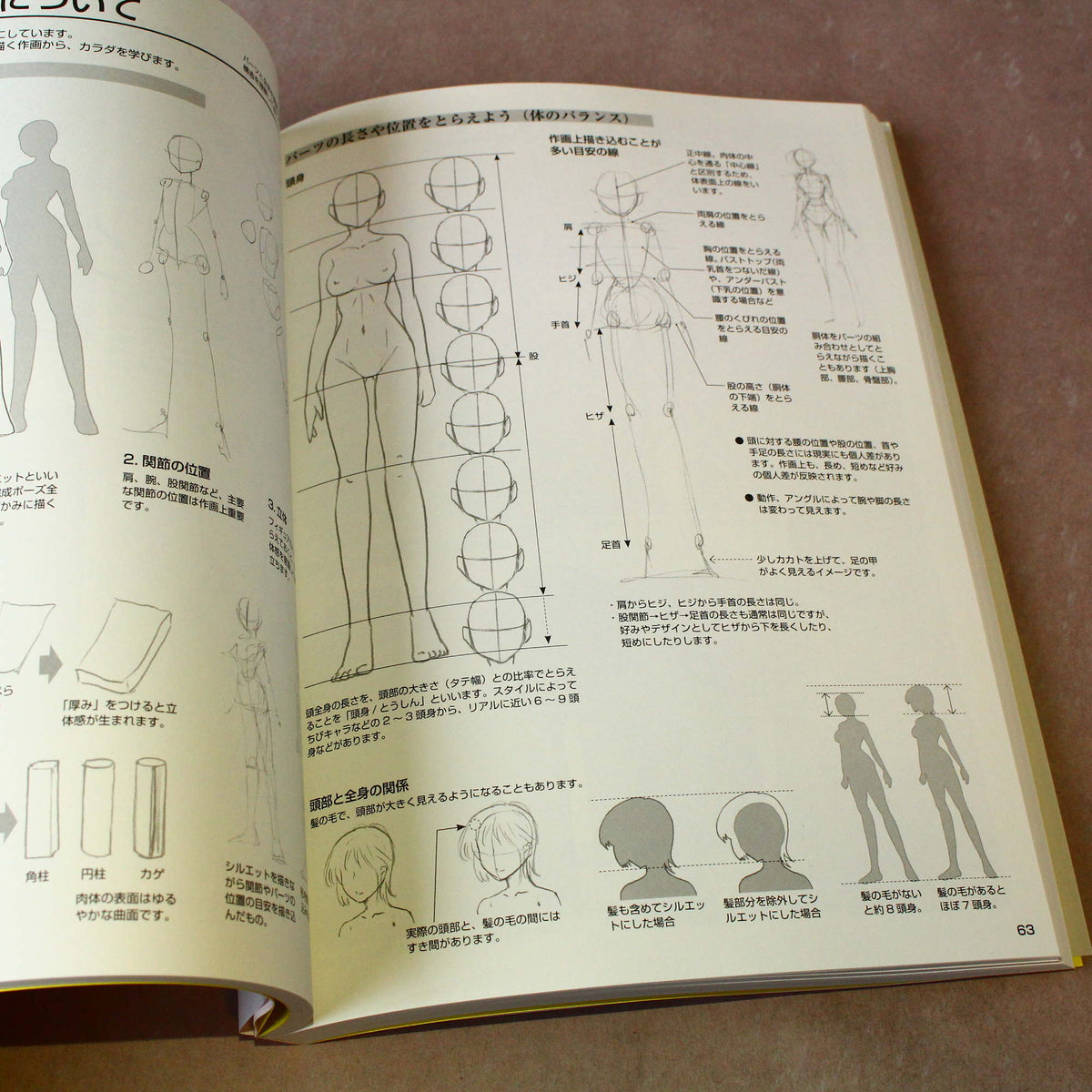 How to Draw Girl Characters