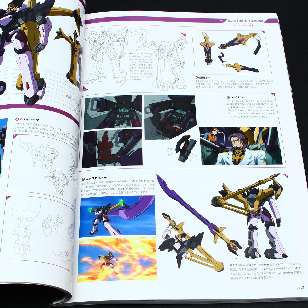 CODE GEASS Mechanical Completion