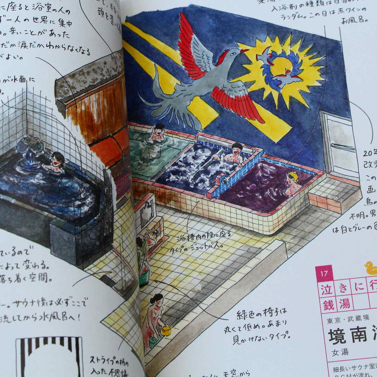 Sento Illustrations Book