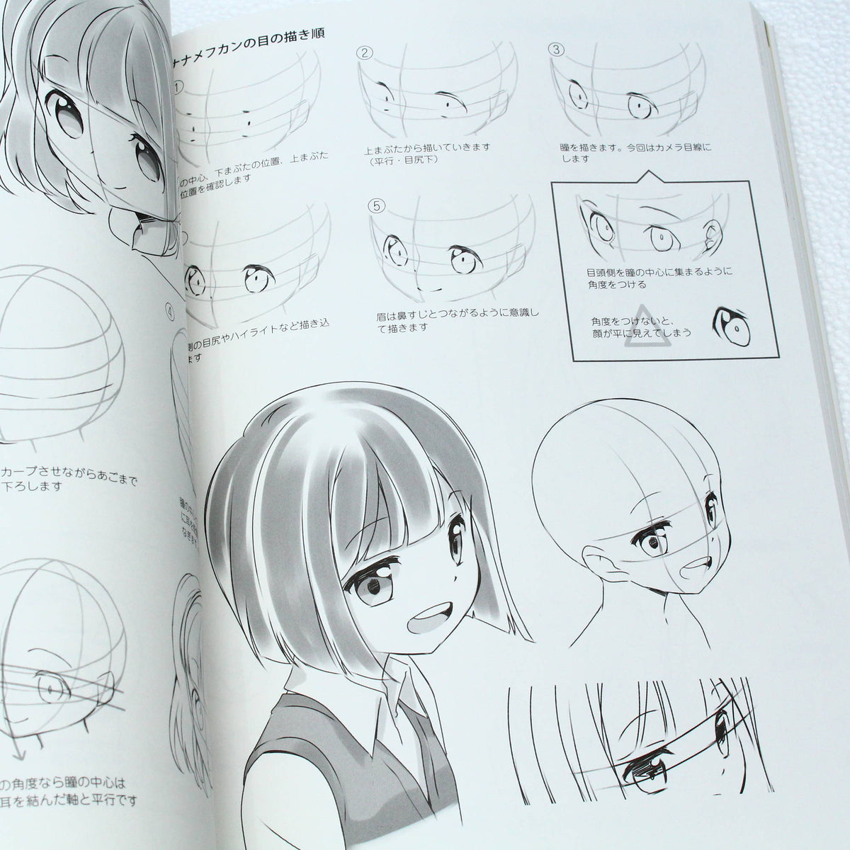 How to Draw Moe Characters - Personalities and Emotions