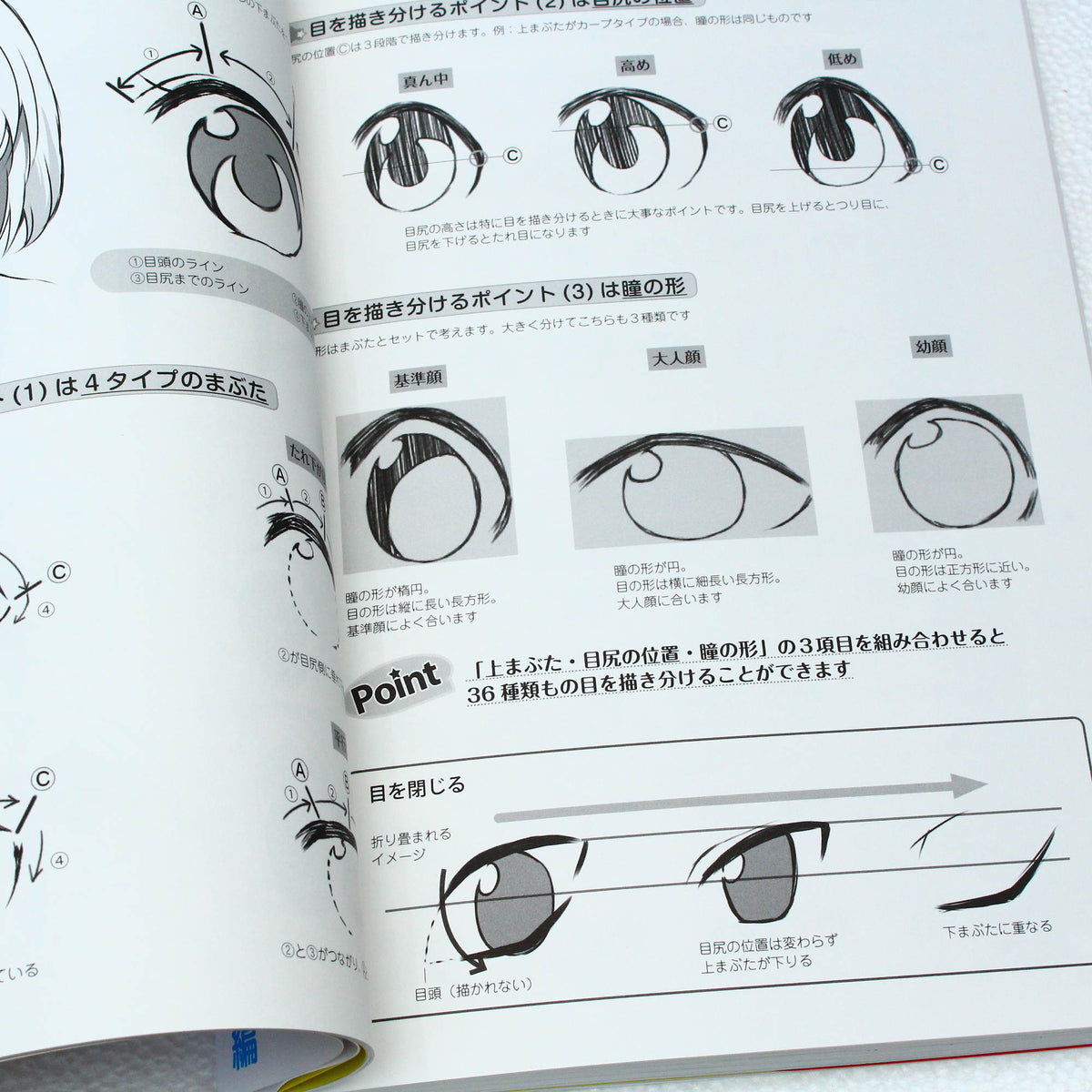 How to Draw Moe Characters - Personalities and Emotions