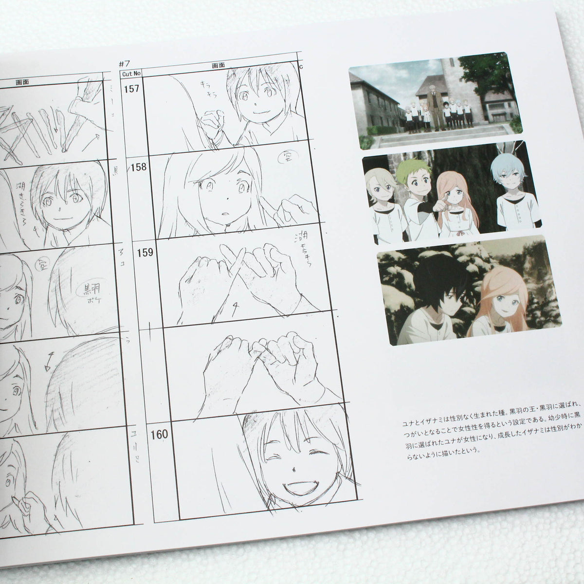 B: The Beginning Art Works - Production I.G