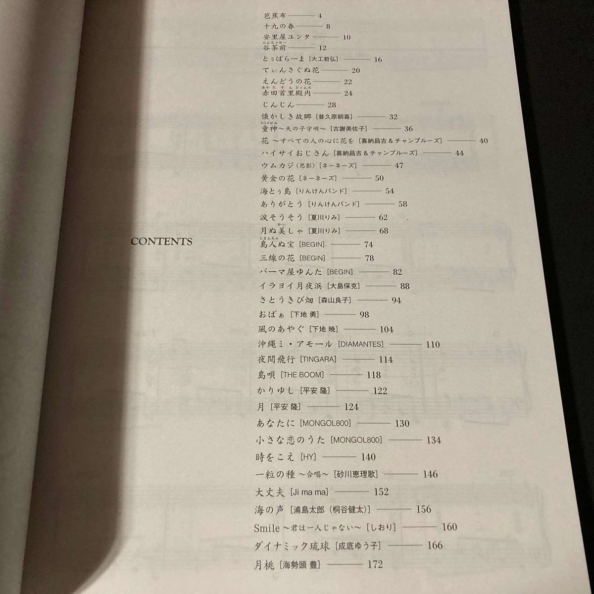Ryukyu piano music collection Okinawa sounds