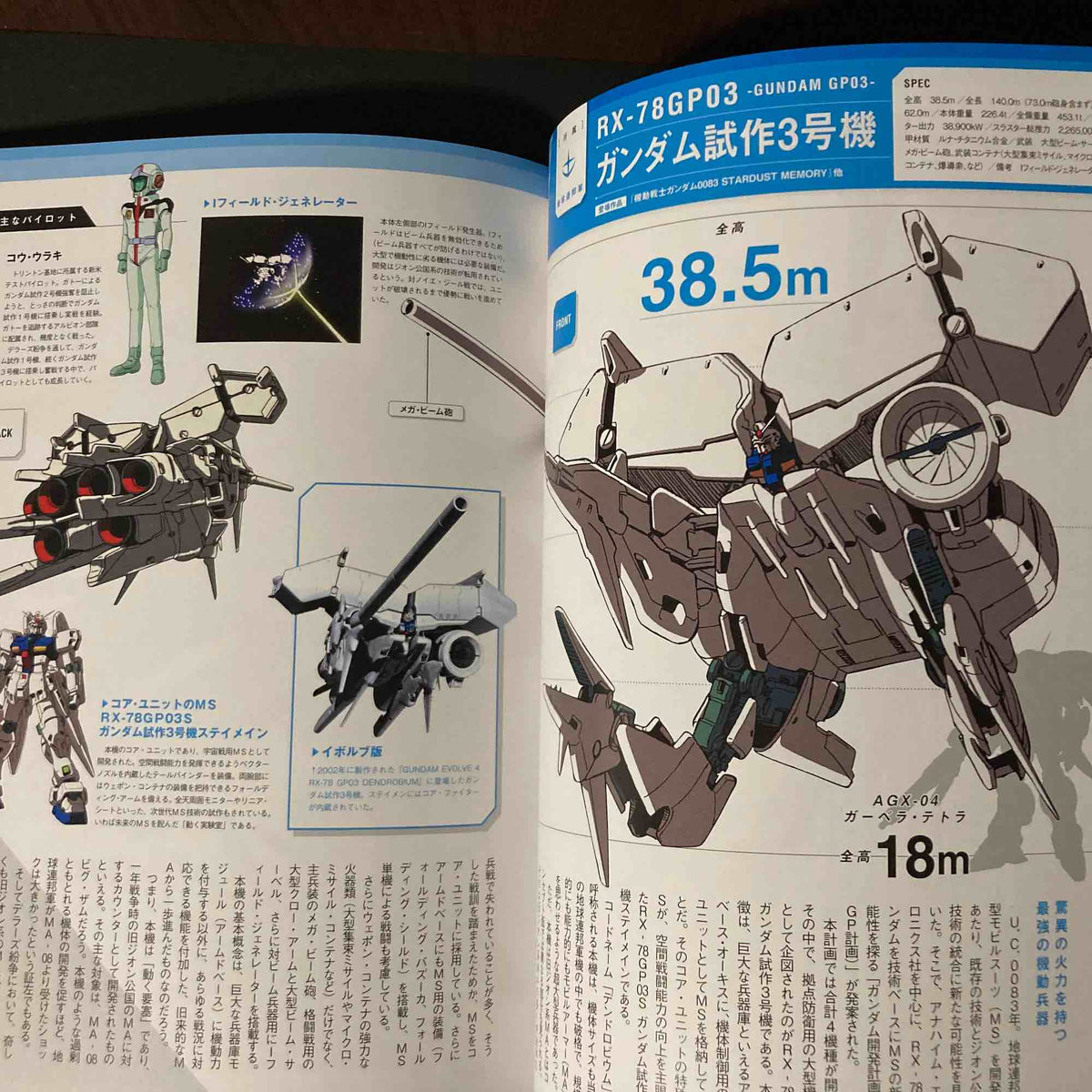 GUNDAM MOBILE SUITS 17 Mobile Armor in Universal Century