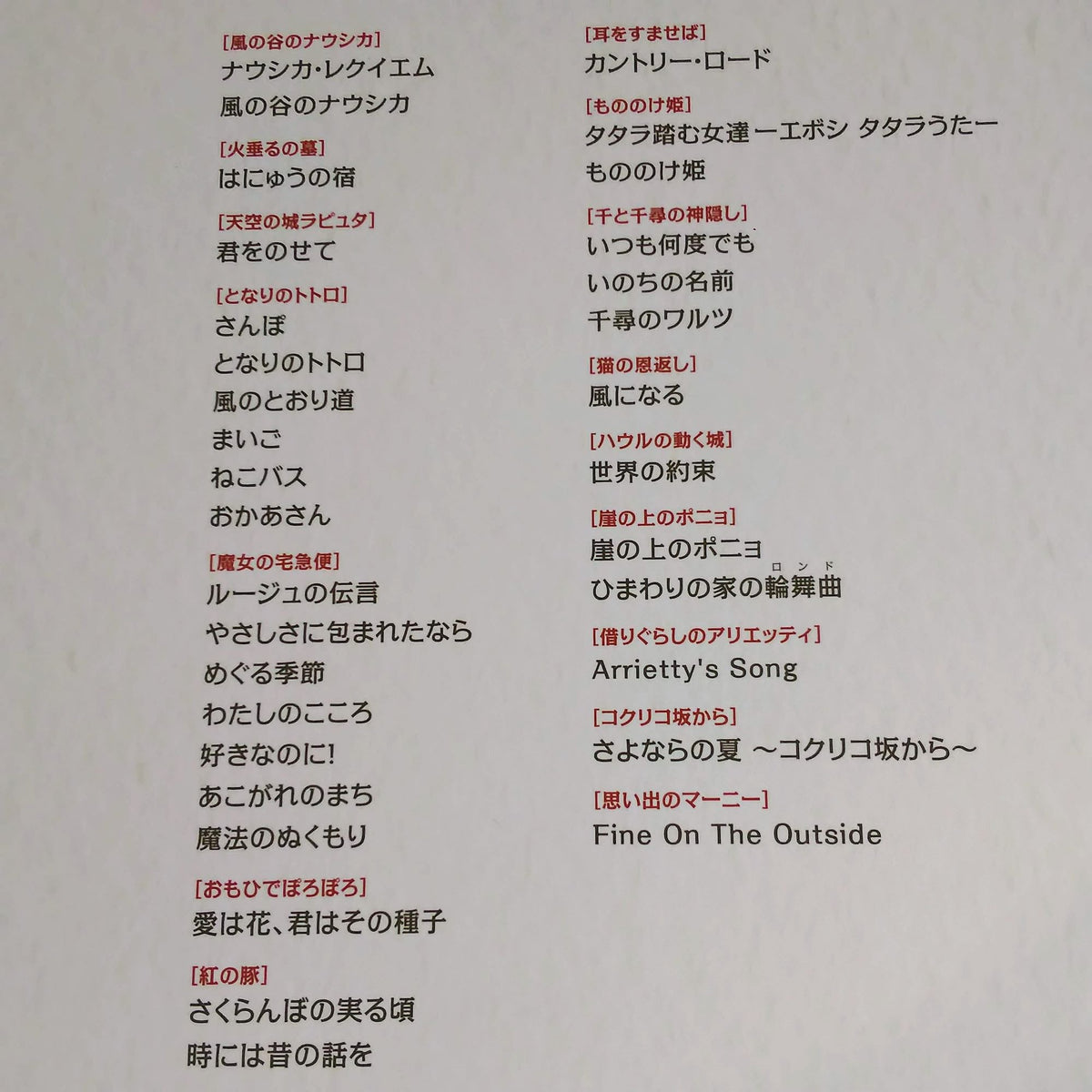 Studio Ghibli Collection - Piano Solo Album Music Score