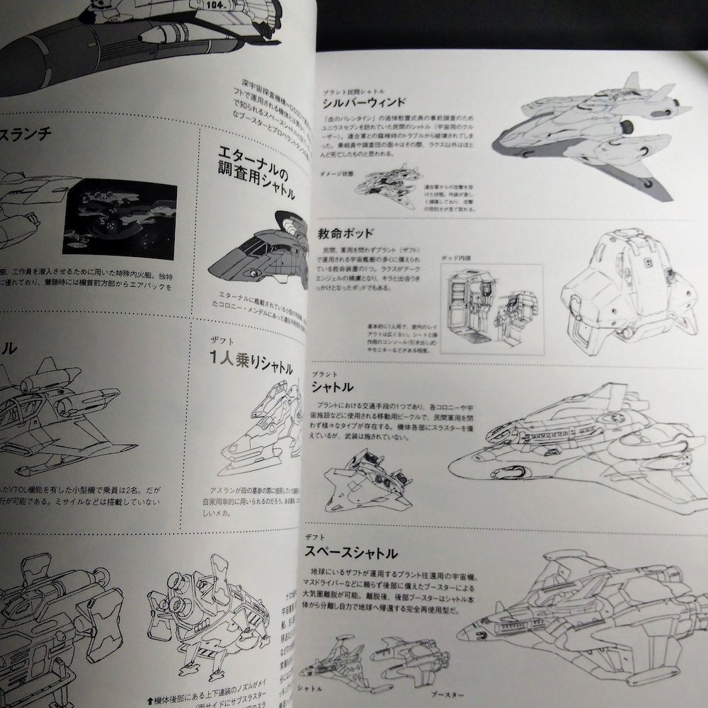 Gundam Type Mobile Suits 15 developed by ZAFT