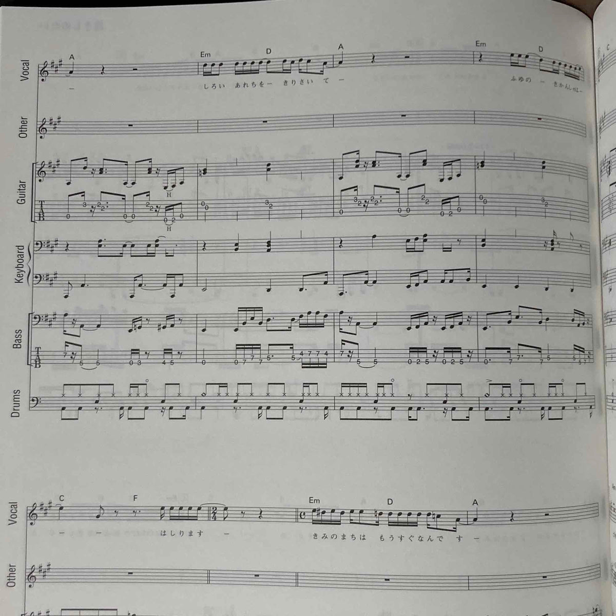 Happy End Band Score