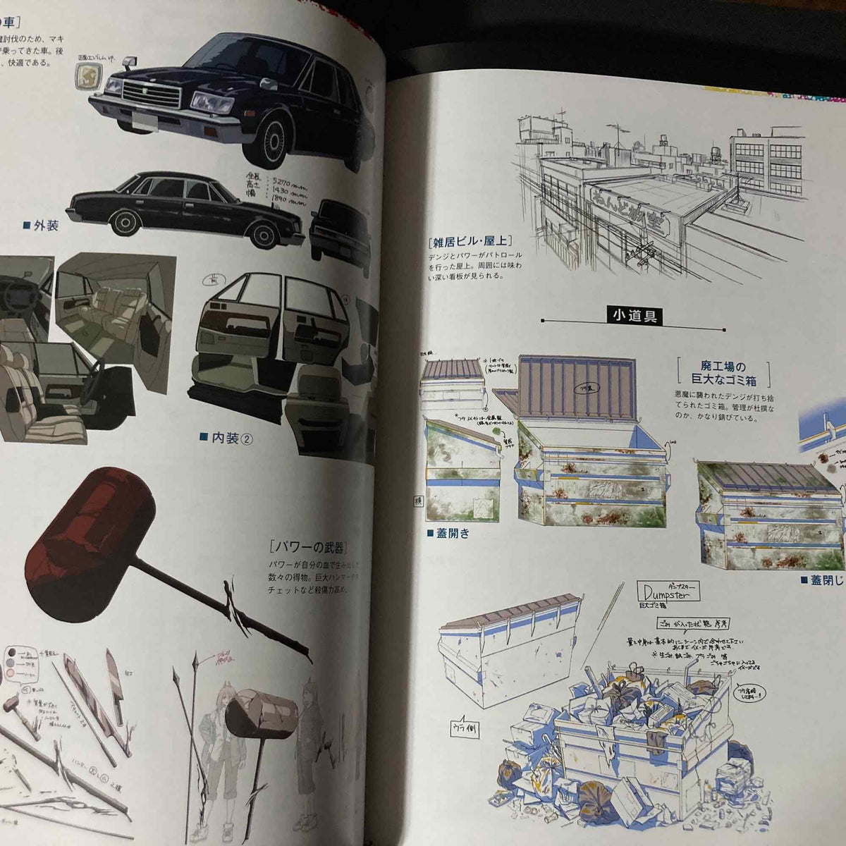 Chainsaw Man TV Anime Official Start Guide Book: Starter Rope
