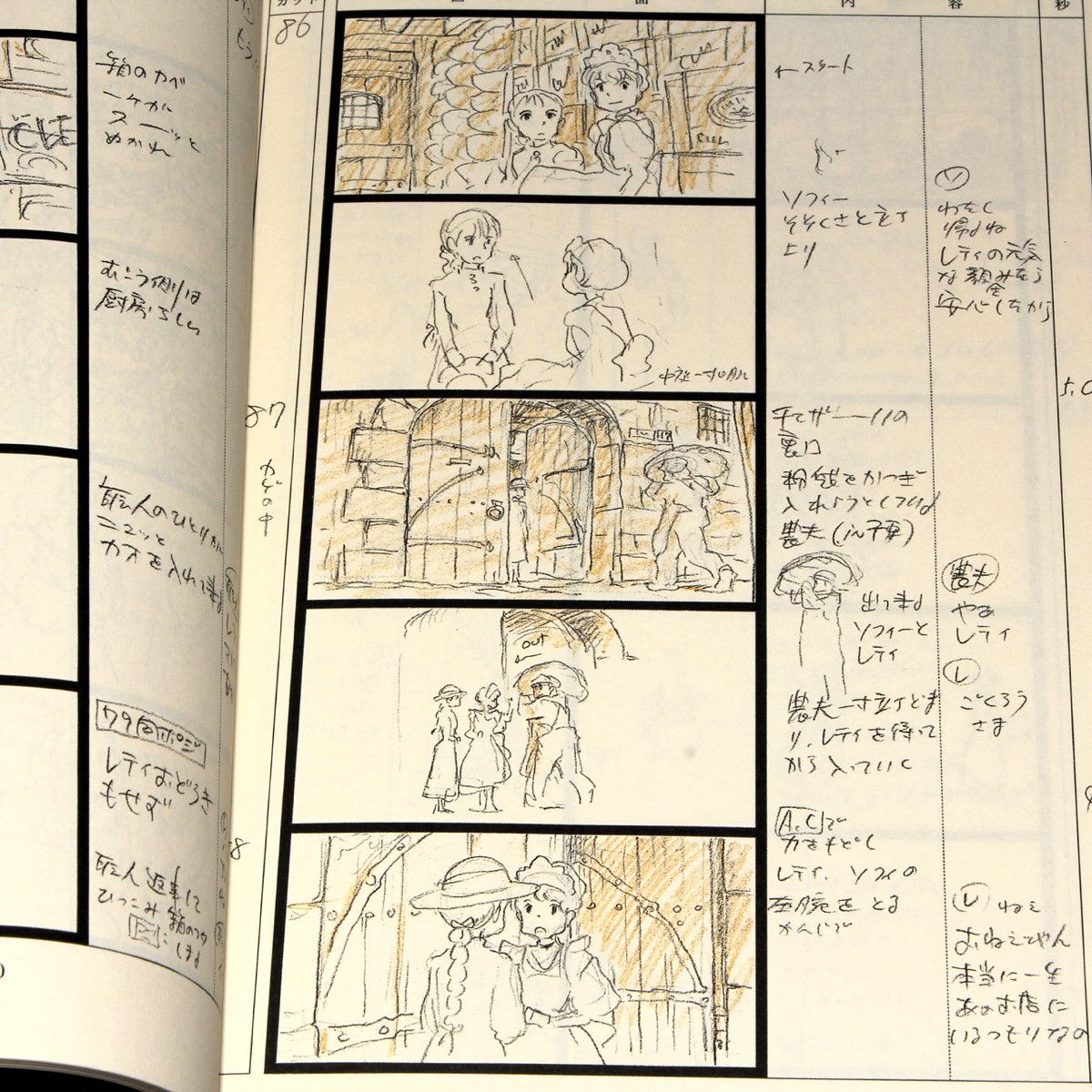 Howl's Moving Castle - Conte / Storyboard