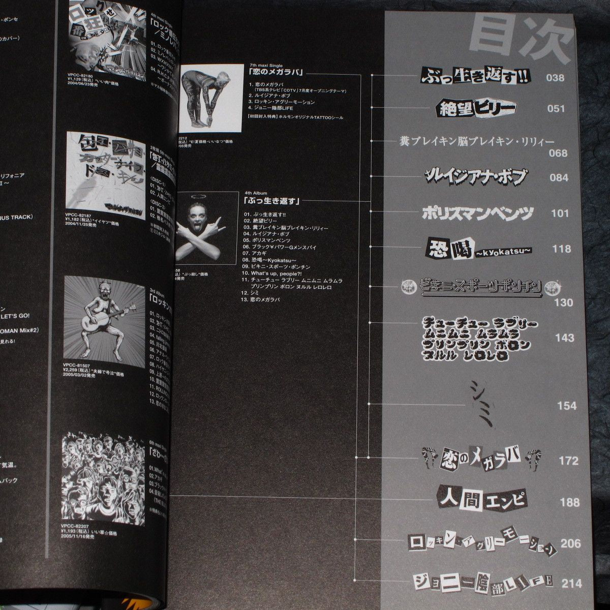 Maximum The Hormone - Band Score Best 3