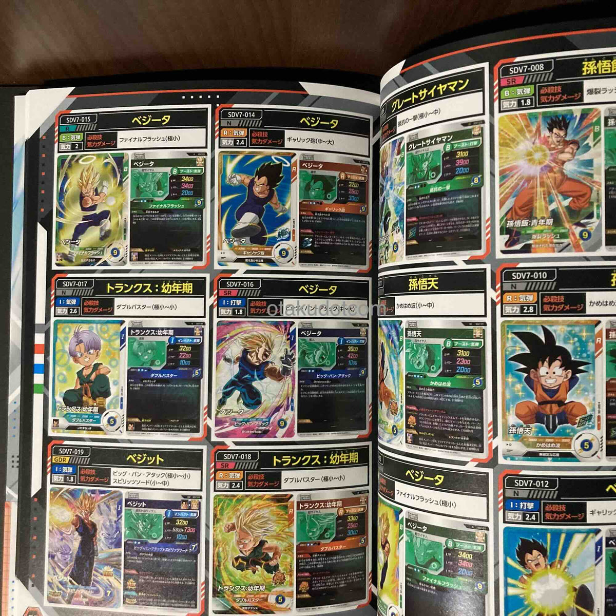 Dragon Ball Super Divers 1st Anniversary Super Guide
