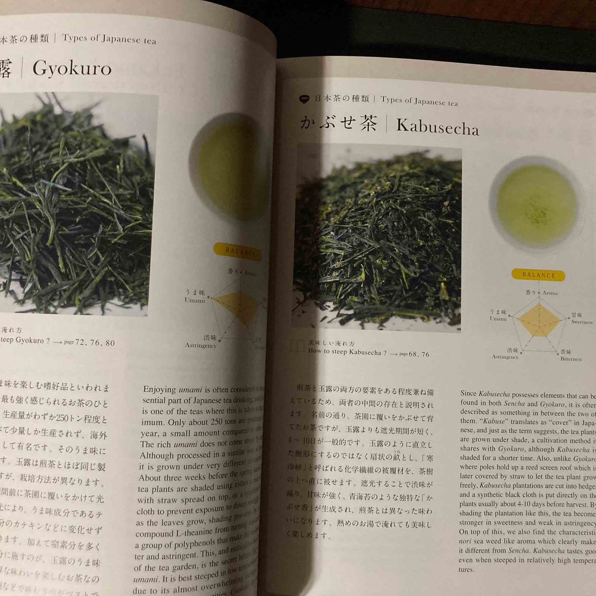 Japanese Tea Per Oscar Brekell Book