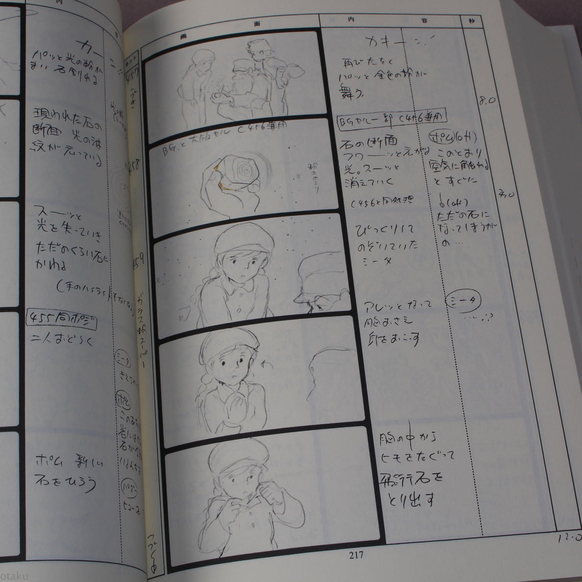 Laputa Storyboard / Conte Book