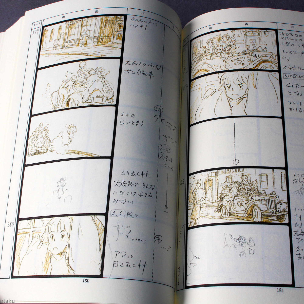 Kiki's Delivery Service - Storyboard / Conte Book