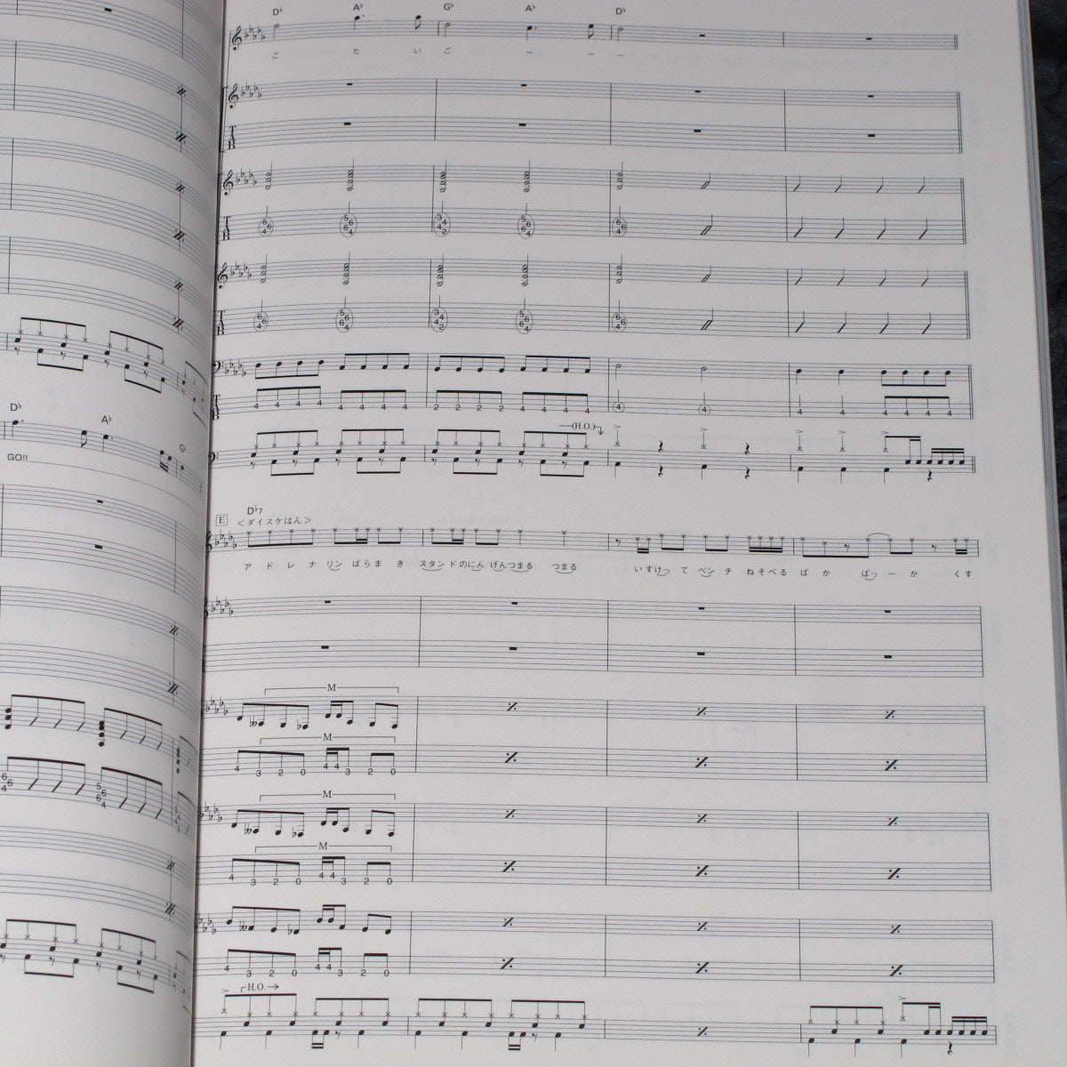 Maximum The Hormone - Band Score Best