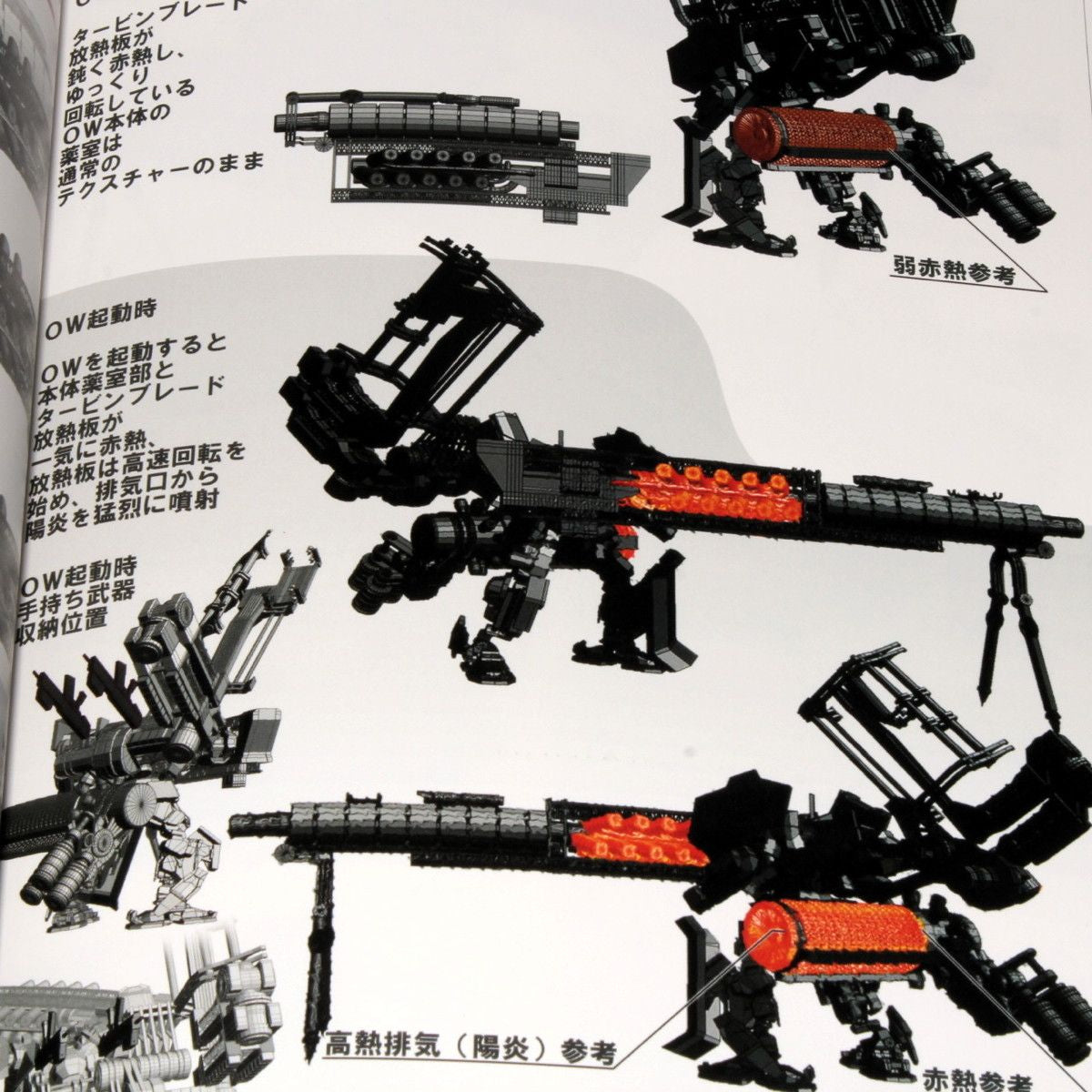Armored Core V Official Setting Guide - the FACT
