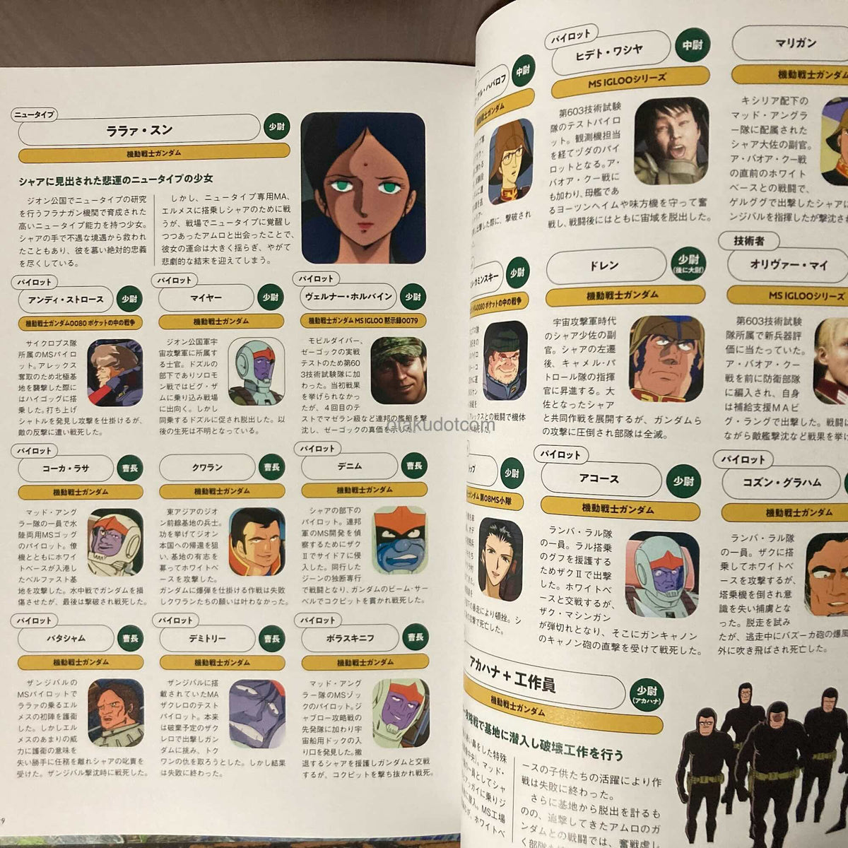 Mobile Suit Gundam Zeon Encyclopedia