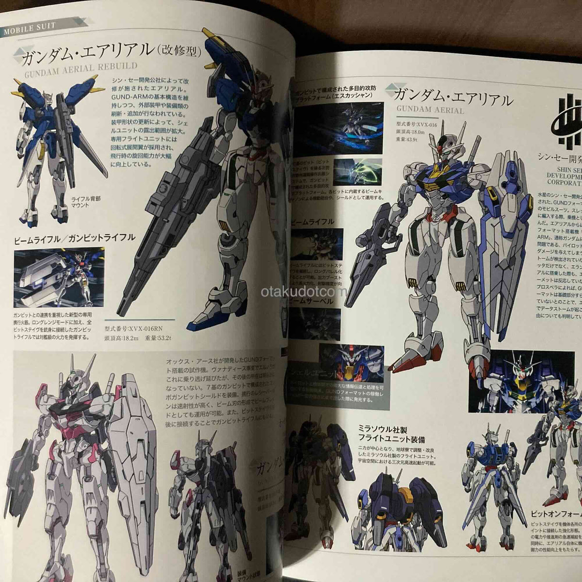 The Report of Mobile suit Gundam The Witch From Mercury Season 1