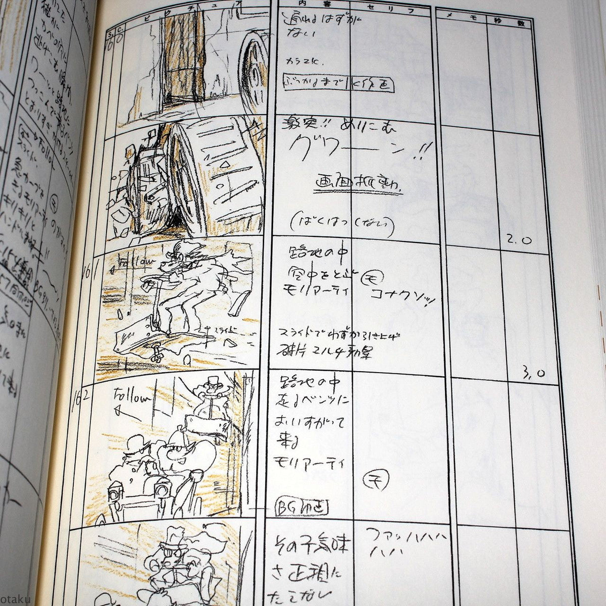 Sherlock Hound / Detective Holmes - Storyboard / Conte Book 1