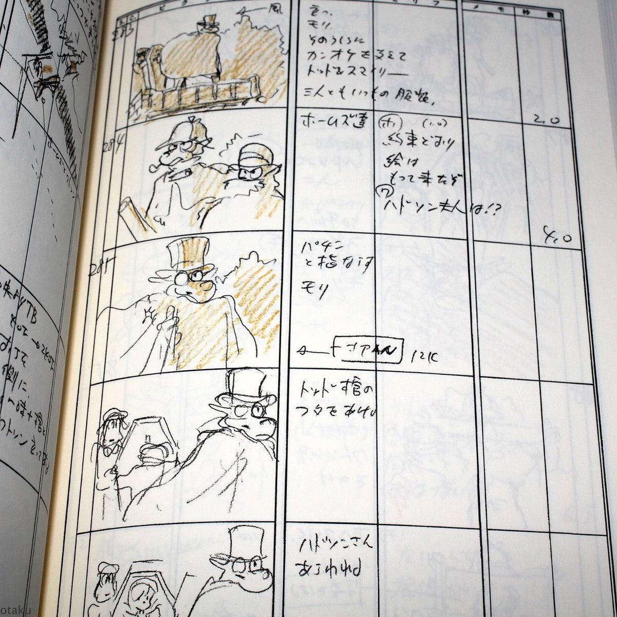 Sherlock Hound / Detective Holmes - Storyboard / Conte Book 1
