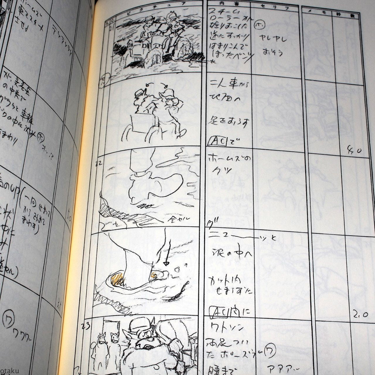 Sherlock Hound / Detective Holmes - Storyboard / Conte Book 2