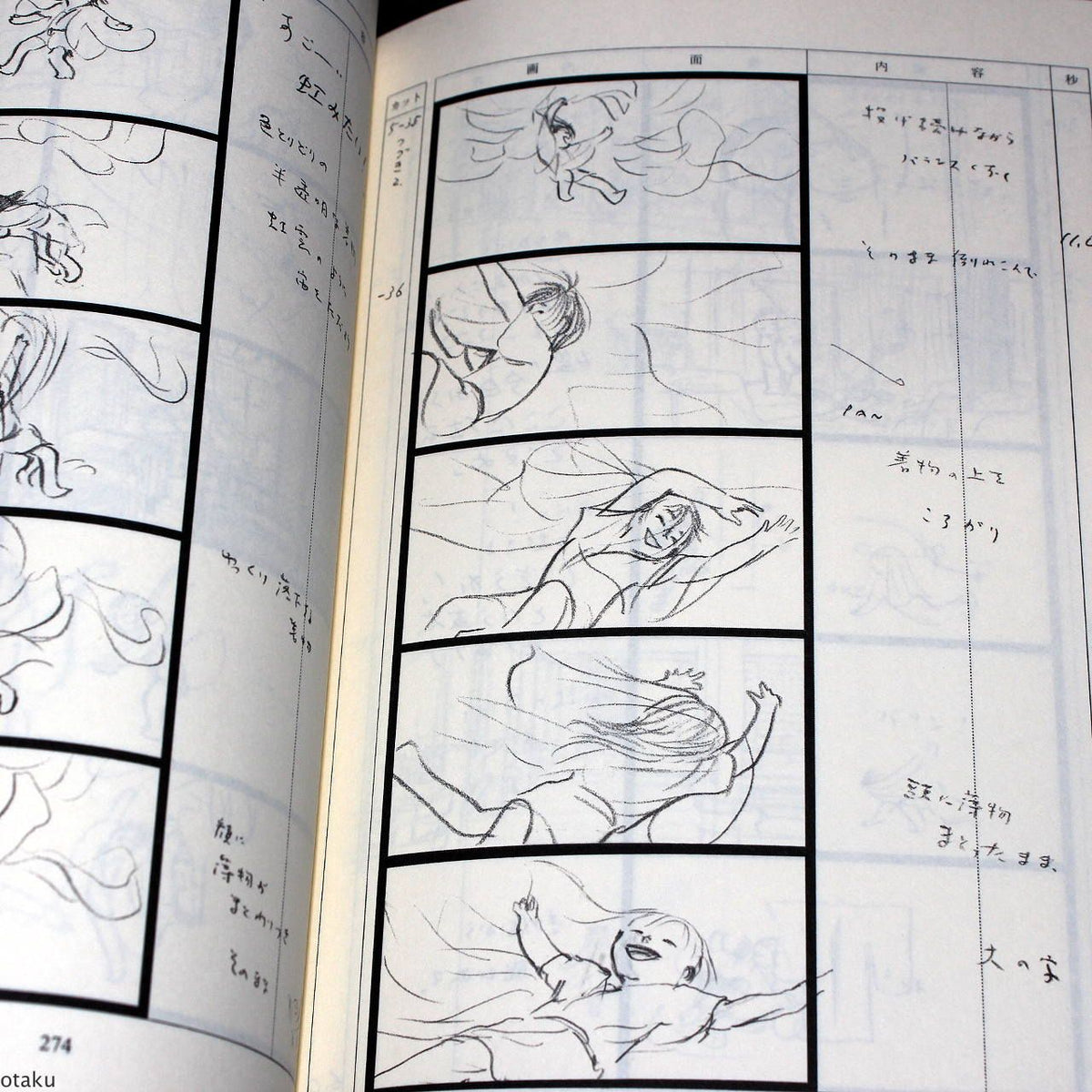 The Tale of The Princess Kaguya Conte Storyboard Art Book