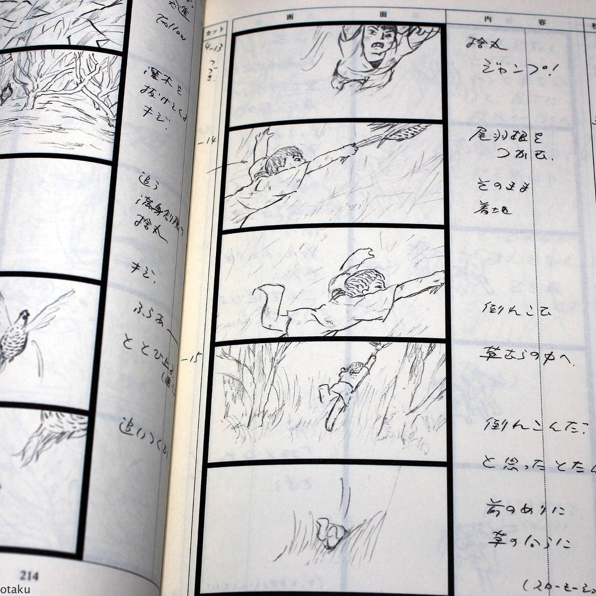 The Tale of The Princess Kaguya Conte Storyboard Art Book
