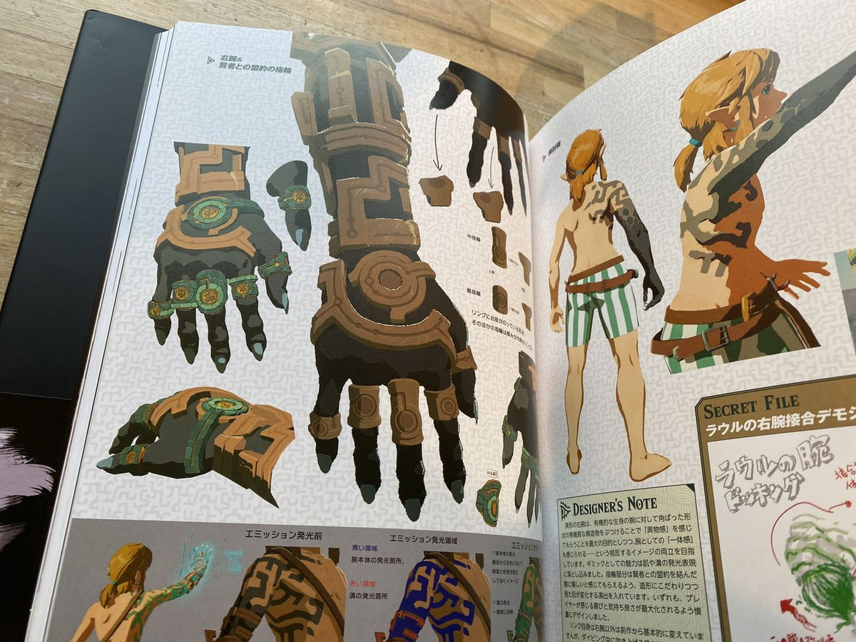 The Legend of Zelda Tears of the Kingdom Master Works