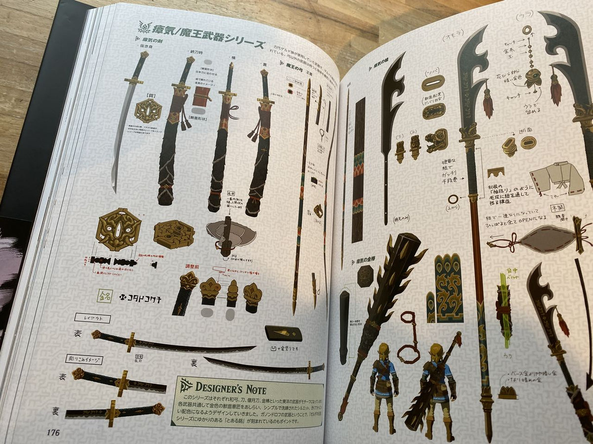 The Legend of Zelda Tears of the Kingdom Master Works