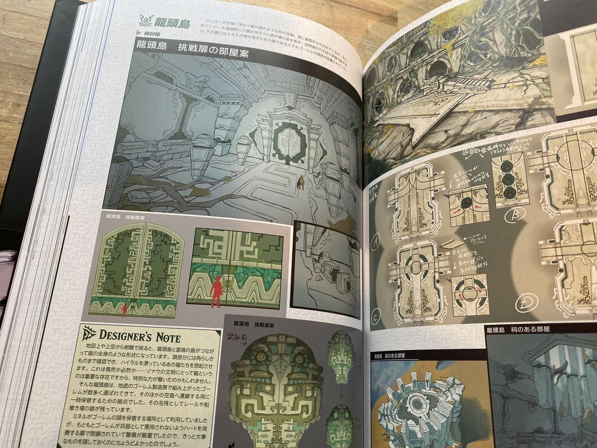 The Legend of Zelda Tears of the Kingdom Master Works