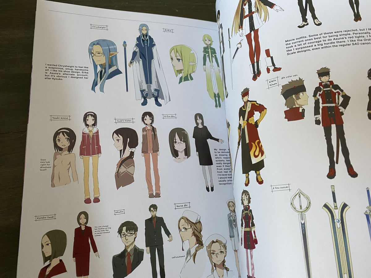 Sword Art Online abec Artworks Wanderers
