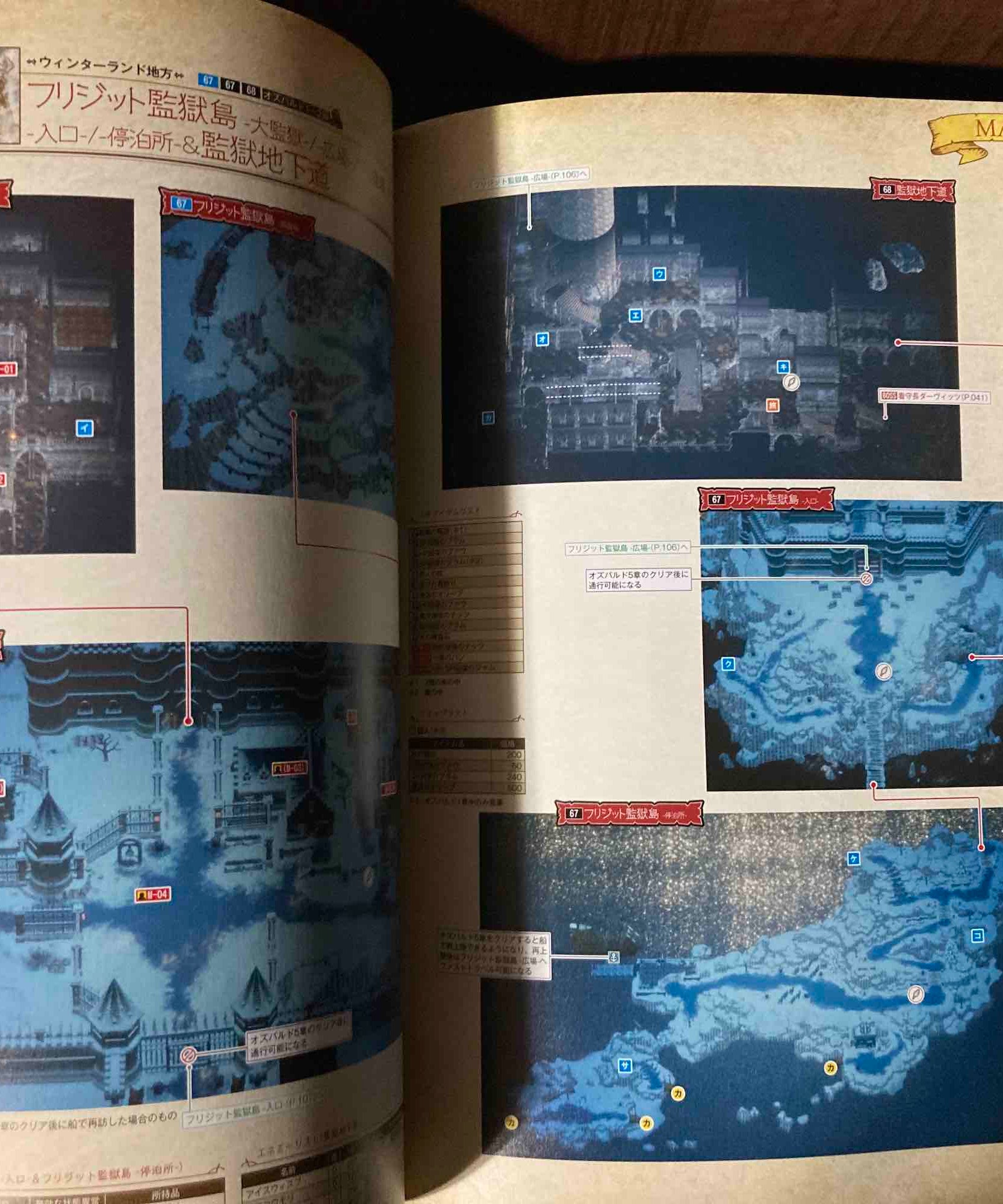 Octopath Traveler II Official Complete Guide and Setting Art Book