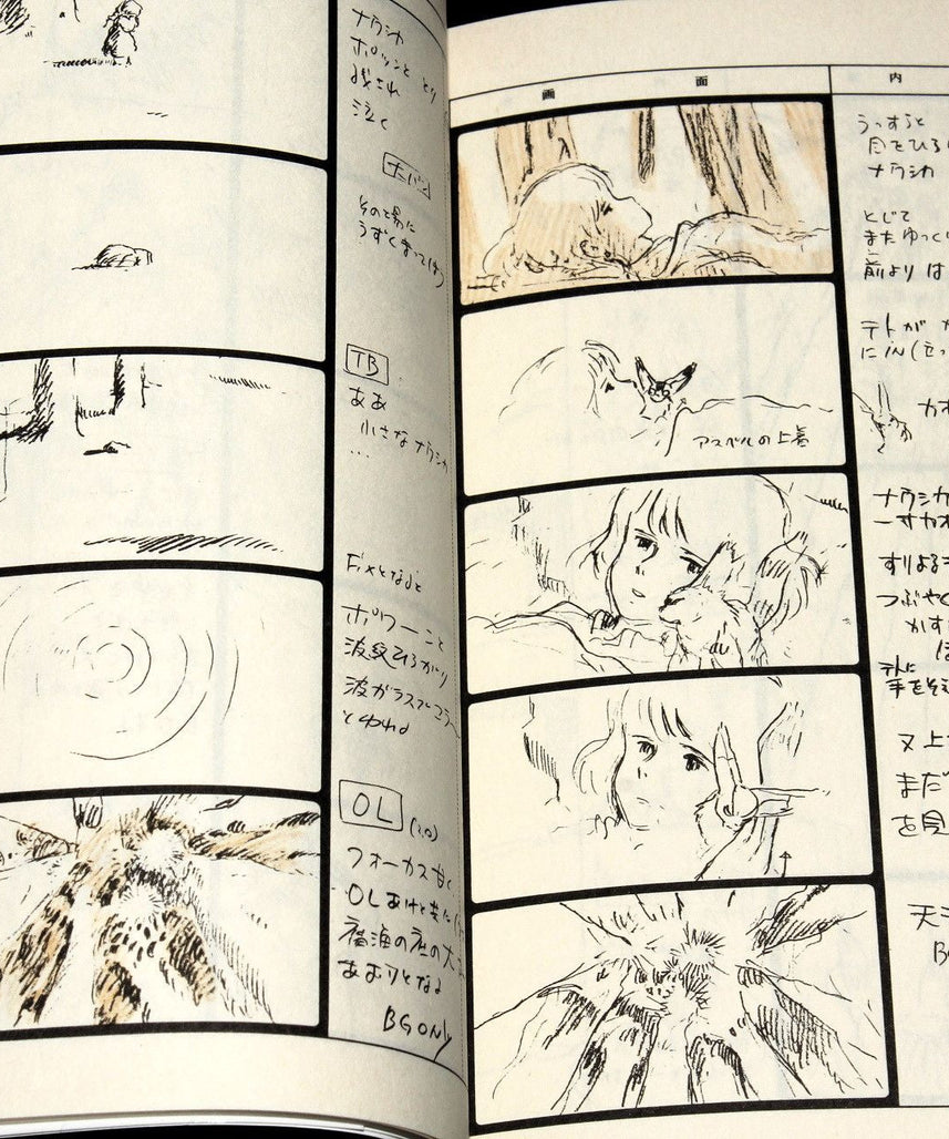 Nausicaa - Continuity 2 - Storyboard Book