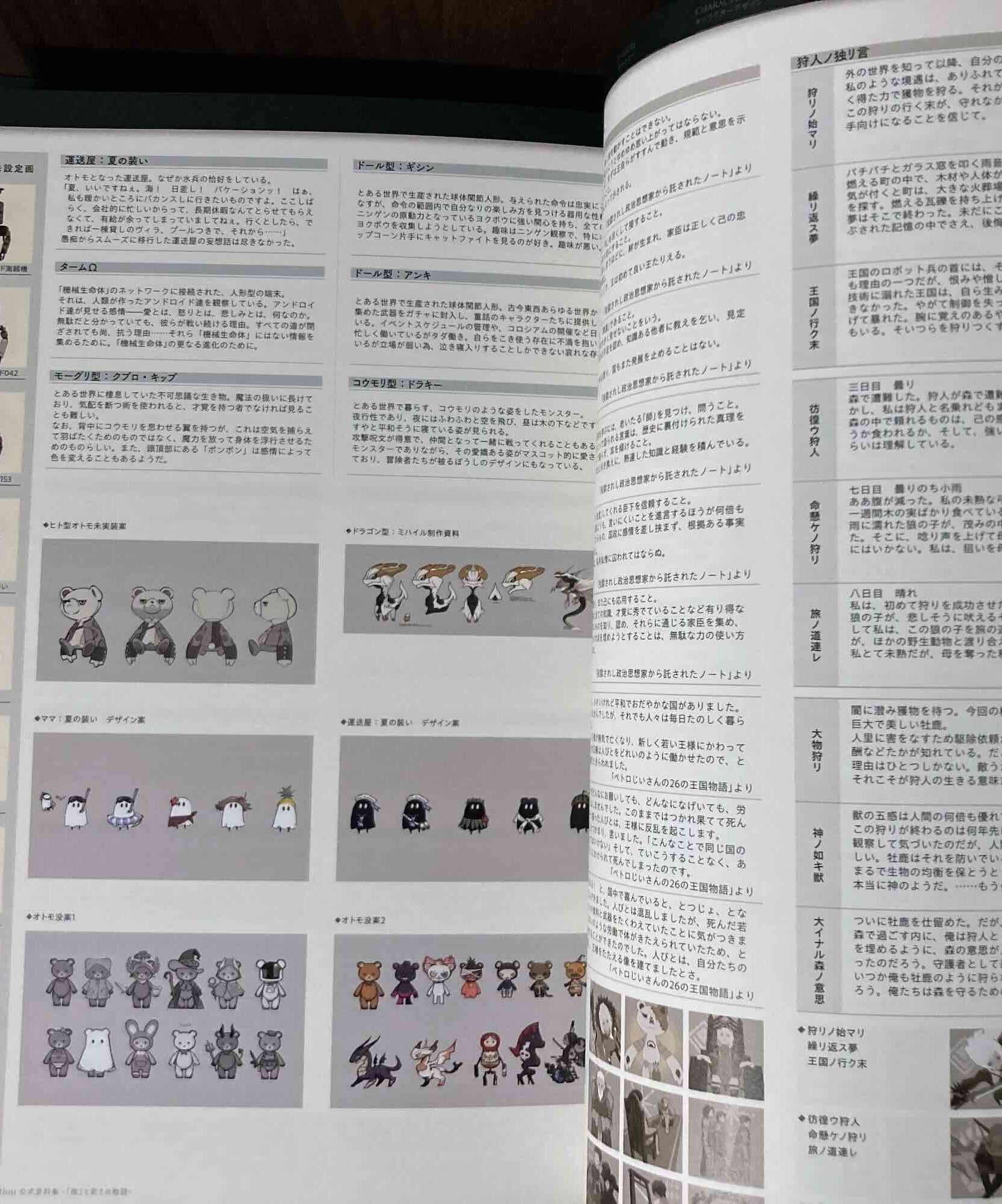 NieR Re[in]carnation Official Setting Collection