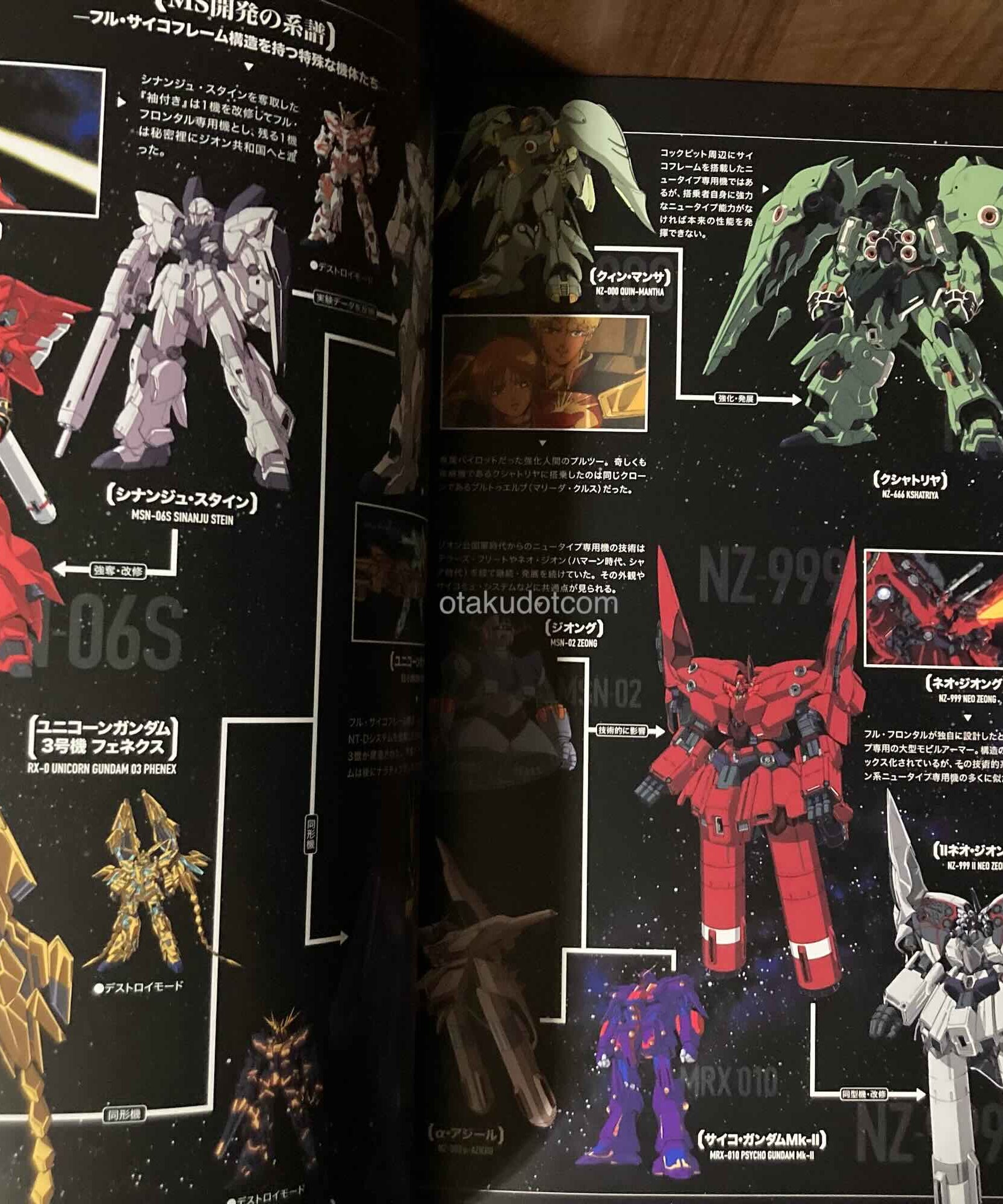 Mobile Suit Illustrated U.C. 0092-0169 Gundam