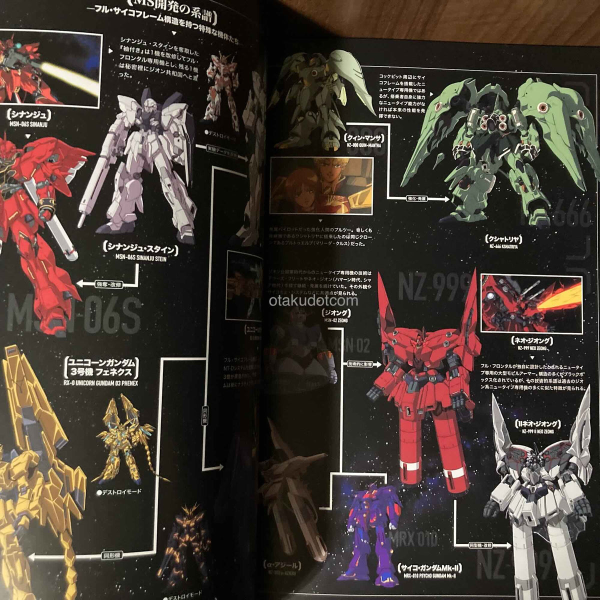Mobile Suit Illustrated U.C. 0092-0169 Gundam