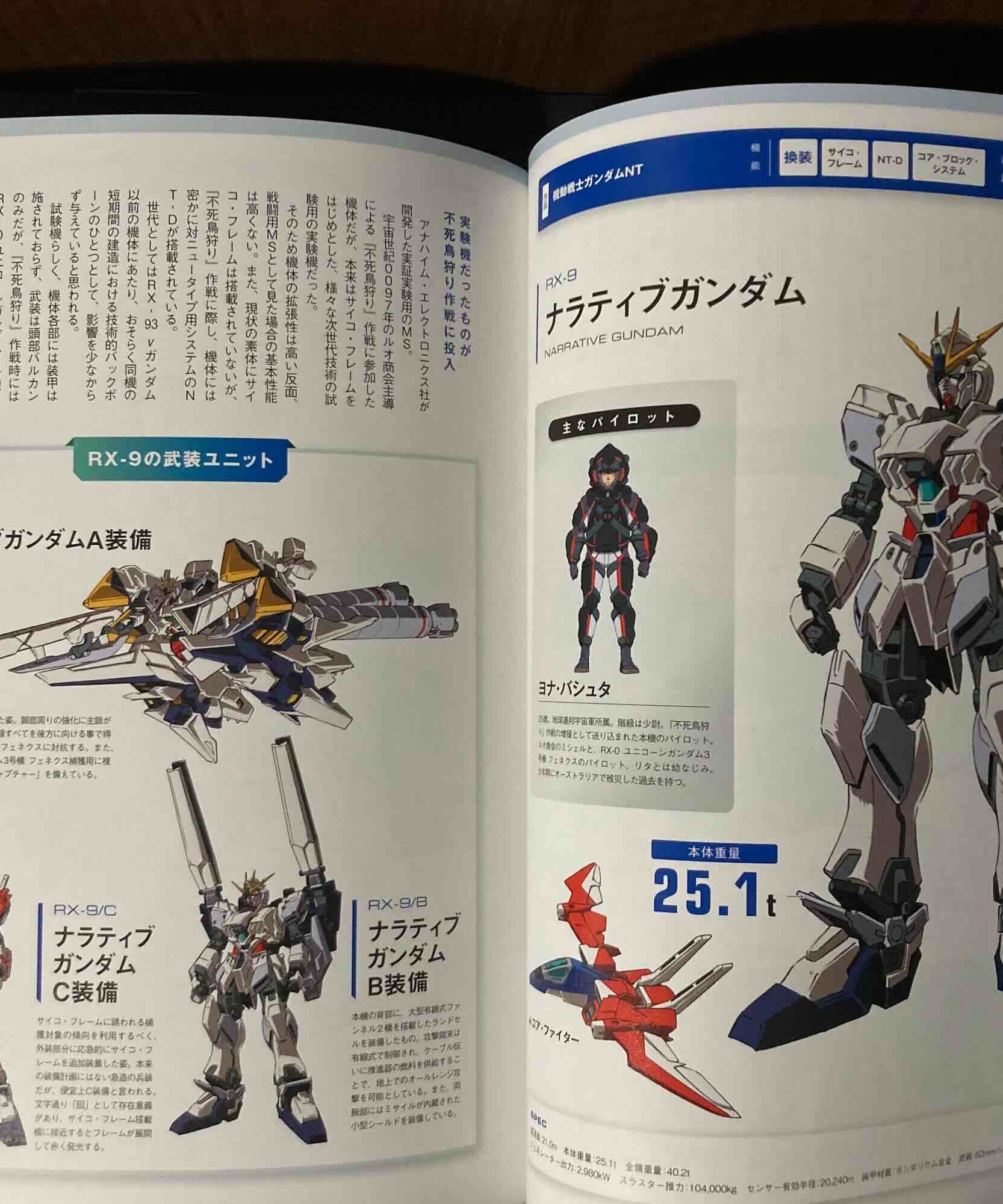 Mobile Suit Zenshu 19 Gundam in U.C Universal Century