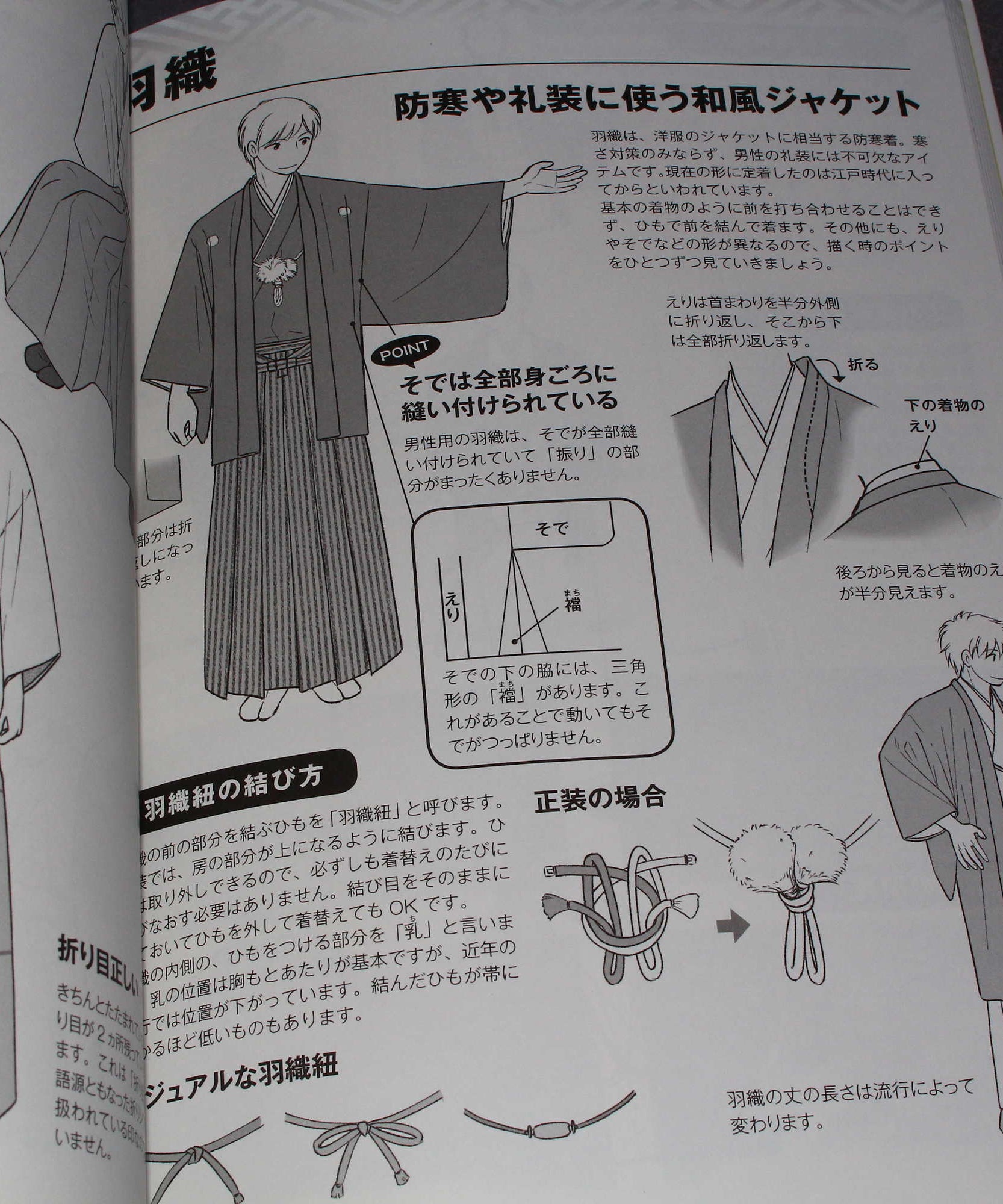 How to Draw Kimono