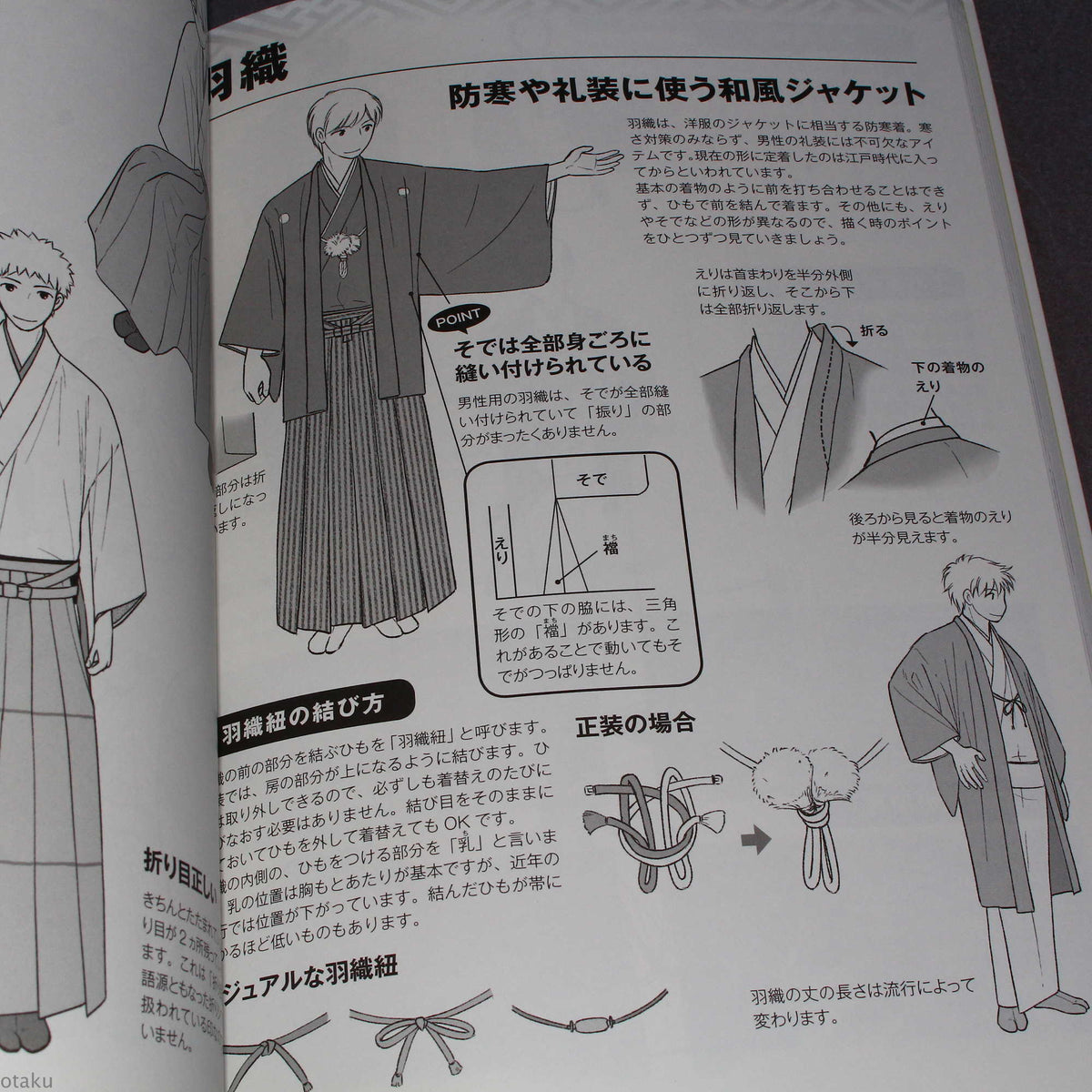 How to Draw Kimono