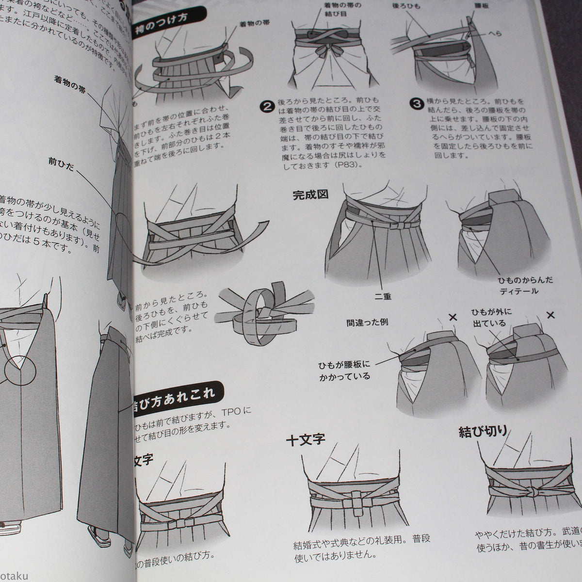 How to Draw Kimono
