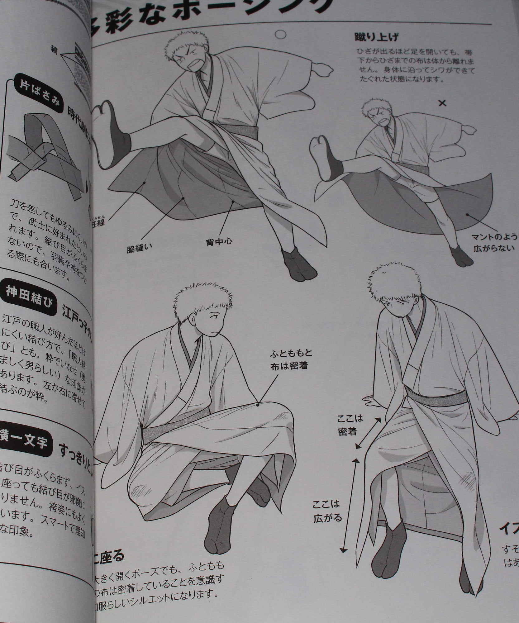 How to Draw Kimono