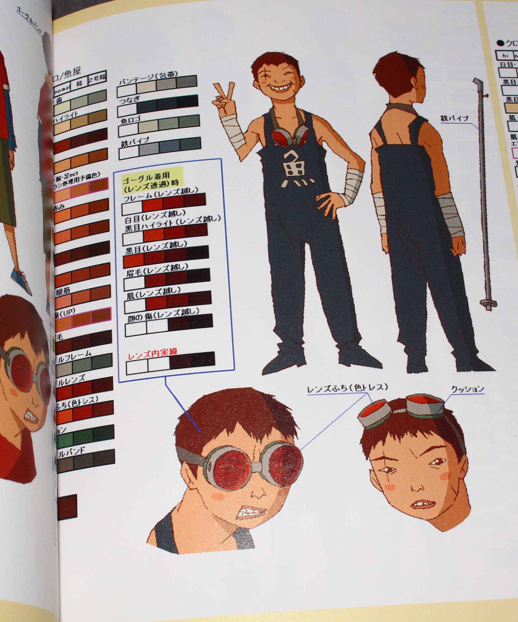 Tekkon Kinkreet The Movie - Character Art Book